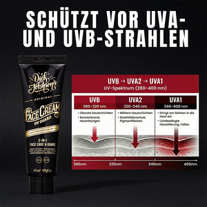 Face Cream UV Guard SPF30 Sonnenschutz Dick Johnson GmbH