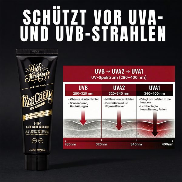 Face Cream UV Guard SPF30 Sonnenschutz Dick Johnson GmbH